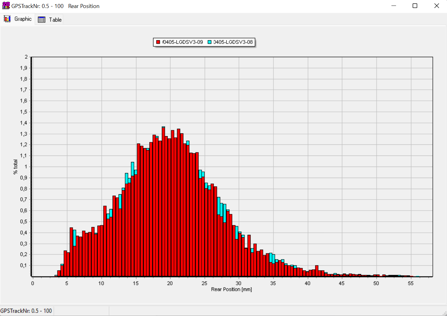 _images/Histogram_comp.png