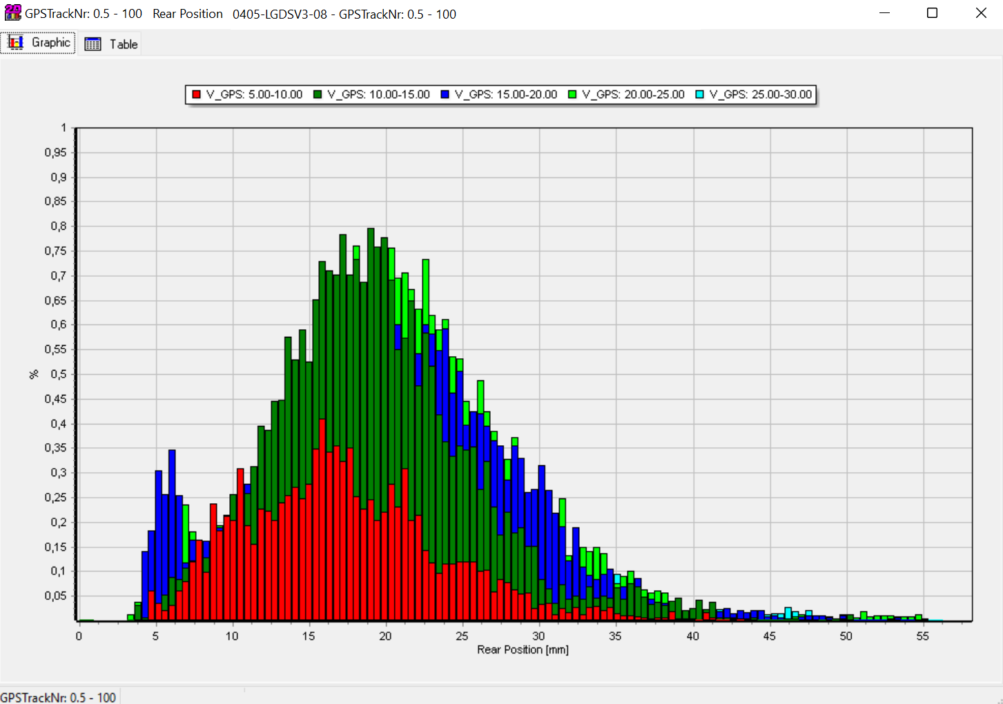 _images/Histogram_split.png