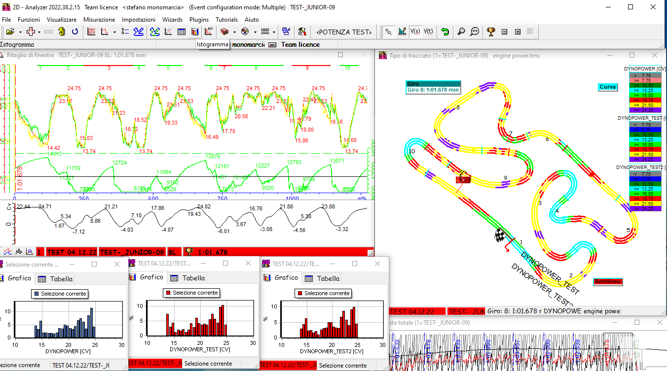 _images/Karting_2.png
